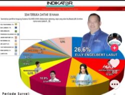 Dukungan, Elektabilitas Masyarakat Meningkat, E2L Siap Pimpin Sulut