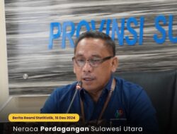 November 2024:Neraca Perdagangan Sulut Surplus